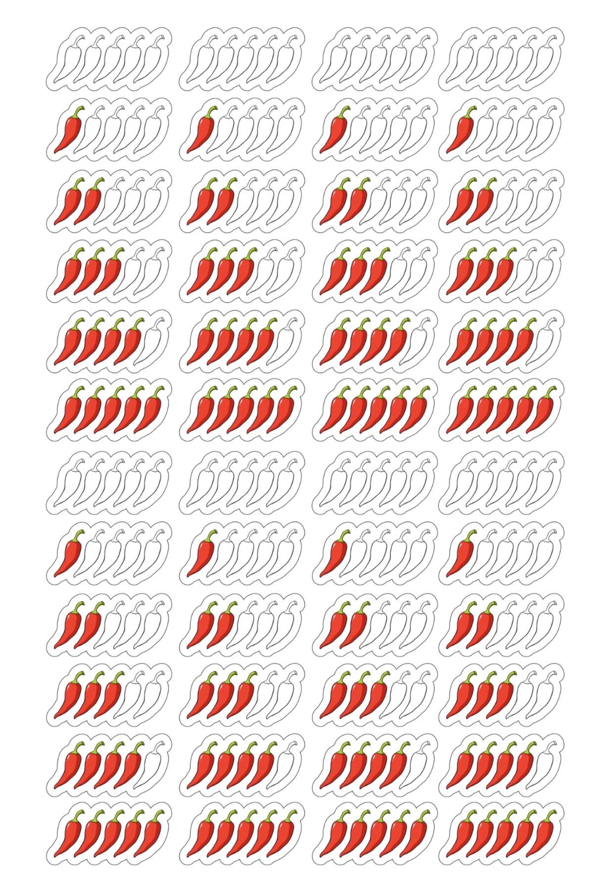 Book Rating Labels